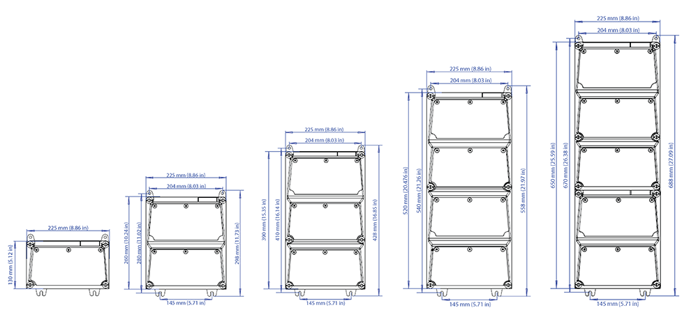 Number of Modules Required To Be Determined